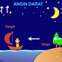 Angin Laut Terjadi Pada